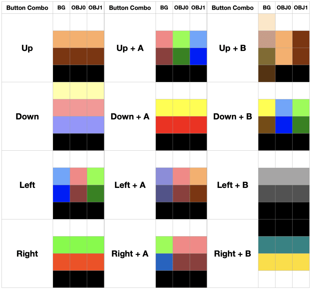 Game Boy Color Modes – GB Studio Central