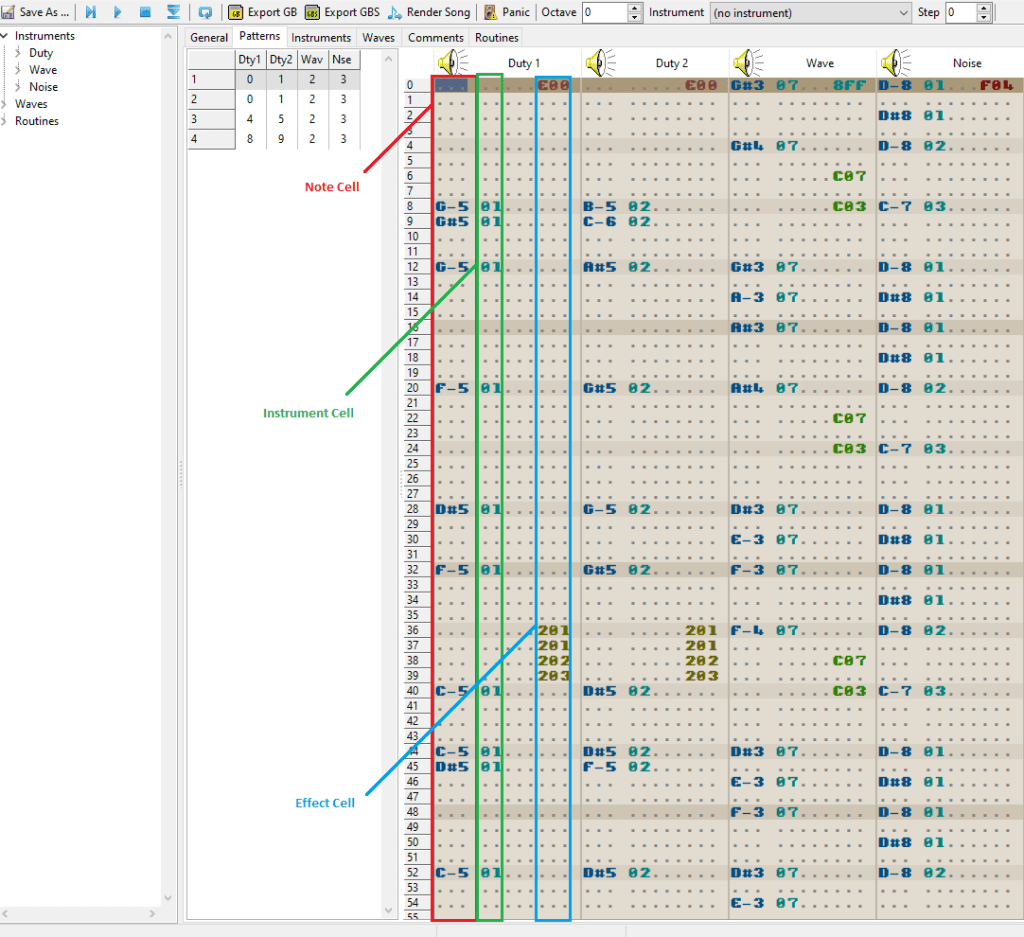 A screenshot from the hUGETracker user interface. The Note Cell, Instrument Cell, and Effect Cell are highlighted.