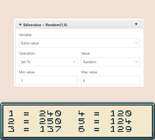 An image showing that GB Studio's randomization is generating more results of 1 and 2 than other values on a simulated six-sided dice.