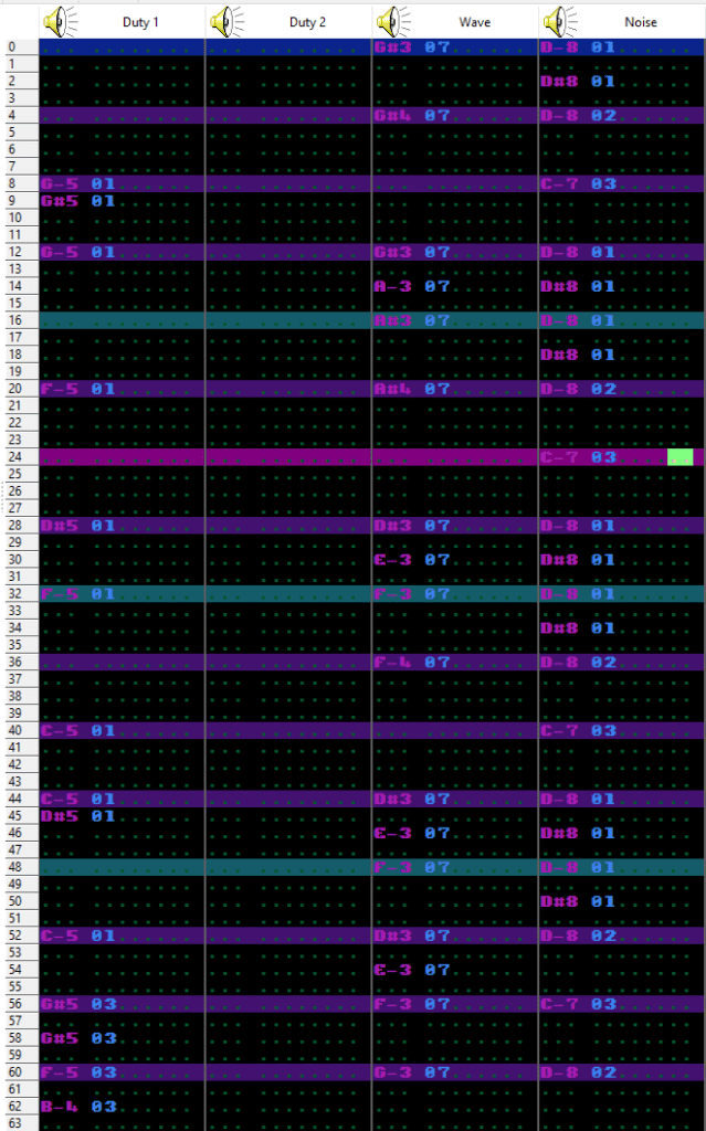 A screenshot showing notes laid out in hugetracker.