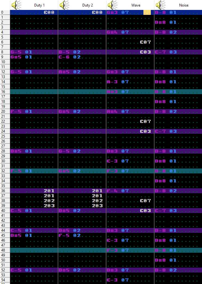 The demo song as seen in hugetracker.